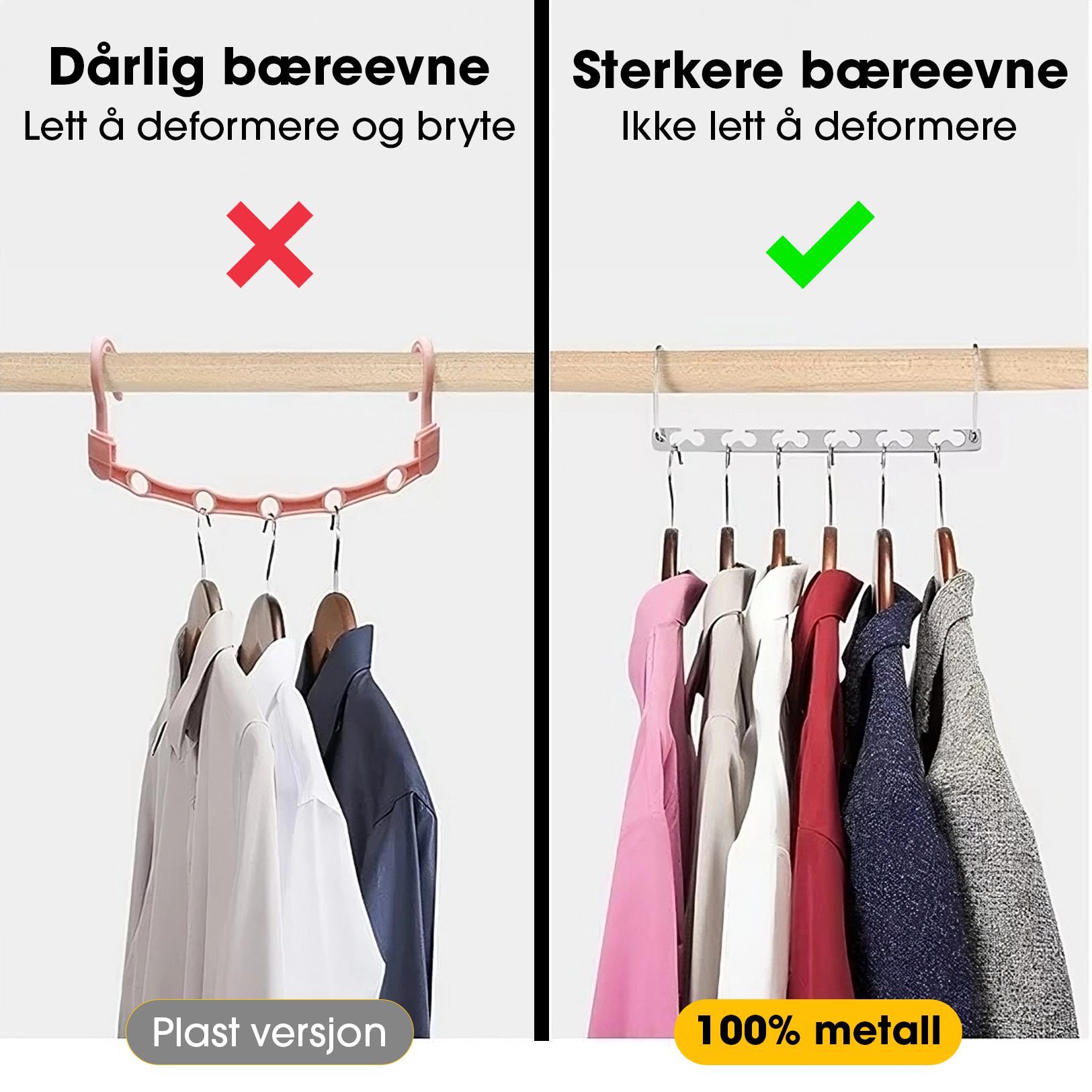 SmartHang™ - Multifunksjonell Kleshenger - NordKlover